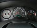 Ebony Black Gauges Photo for 2003 Chevrolet Monte Carlo #62660922