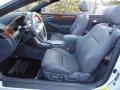 2008 Blizzard White Pearl Toyota Solara SLE V6 Convertible  photo #12