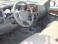 Medium Slate Gray Dashboard Photo for 2006 Dodge Ram 1500 #62668517