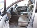 Billet Silver Metallic - MDX Technology Photo No. 22