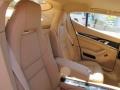 Carrara White - Panamera V6 Photo No. 5