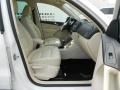 Candy White - Tiguan LE Photo No. 13
