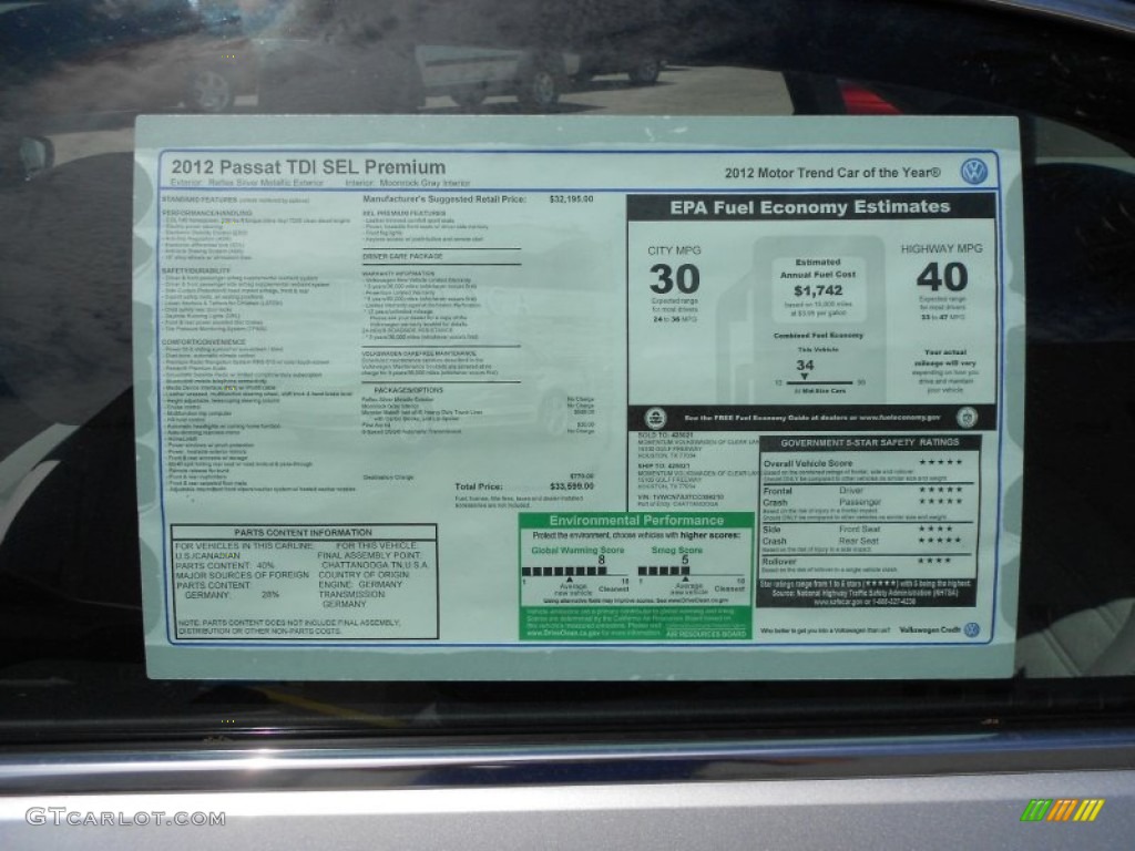 2012 Volkswagen Passat TDI SEL Window Sticker Photos
