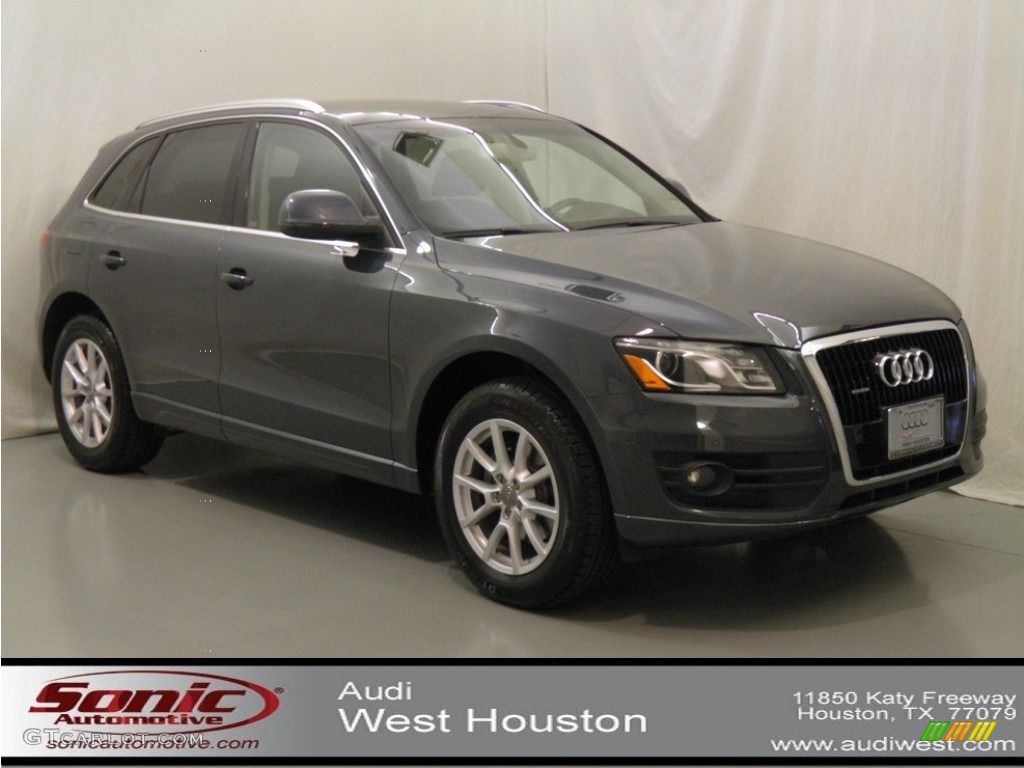 Meteor Gray Pearl Effect Audi Q5