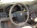 Black - C70 T5 Photo No. 15