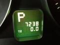 Black - C70 T5 Photo No. 20