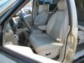 Linen Gold Metallic - Grand Caravan SXT Photo No. 15