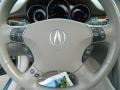 2006 Lakeshore Silver Metallic Acura RL 3.5 AWD Sedan  photo #15