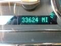 Imperial Blue Metallic - HHR LT Photo No. 25