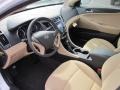 Shimmering White - Sonata GLS Photo No. 16