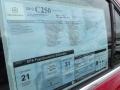 2012 Mercedes-Benz C 250 Sport Window Sticker