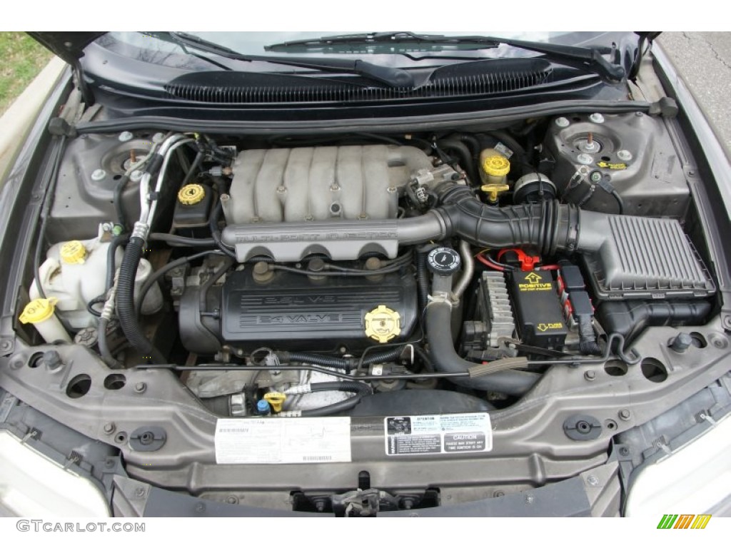2000 Chrysler Sebring JXi Convertible 2.5 Liter SOHC 24