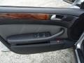 Door Panel of 2004 Allroad 2.7T quattro Avant