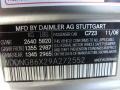  2009 S 550 4Matic Sedan Pewter Metallic Color Code 723