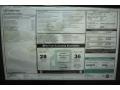 2012 Mini Cooper Hardtop Window Sticker