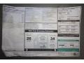 2012 Mini Cooper S Convertible Window Sticker