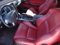  2005 GTO Coupe Red Interior