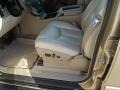 Sandstone Metallic - Suburban 1500 LT 4x4 Photo No. 9