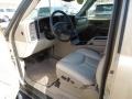 Sandstone Metallic - Suburban 1500 LT 4x4 Photo No. 24