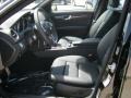 Black - C 250 Sport Photo No. 7