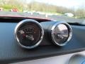 2009 Ford Mustang Saleen S281 Supercharged Coupe Gauges