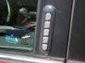 Merlot Metallic - Taurus SEL Photo No. 35