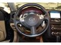 Navy Blue - Maxima 3.5 SV Premium Photo No. 12