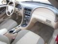 Medium Parchment Dashboard Photo for 2002 Ford Mustang #63002659
