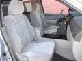  2005 Sorento LX 4WD Gray Interior