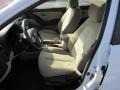 Nordic White - Elantra GLS Photo No. 16