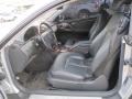 2000 Mercedes-Benz CL Charcoal Interior Interior Photo