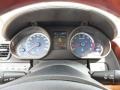 Bianco Birdvage (White) - Quattroporte  Photo No. 50