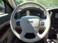 2006 Stone White Jeep Grand Cherokee Limited 4x4  photo #29