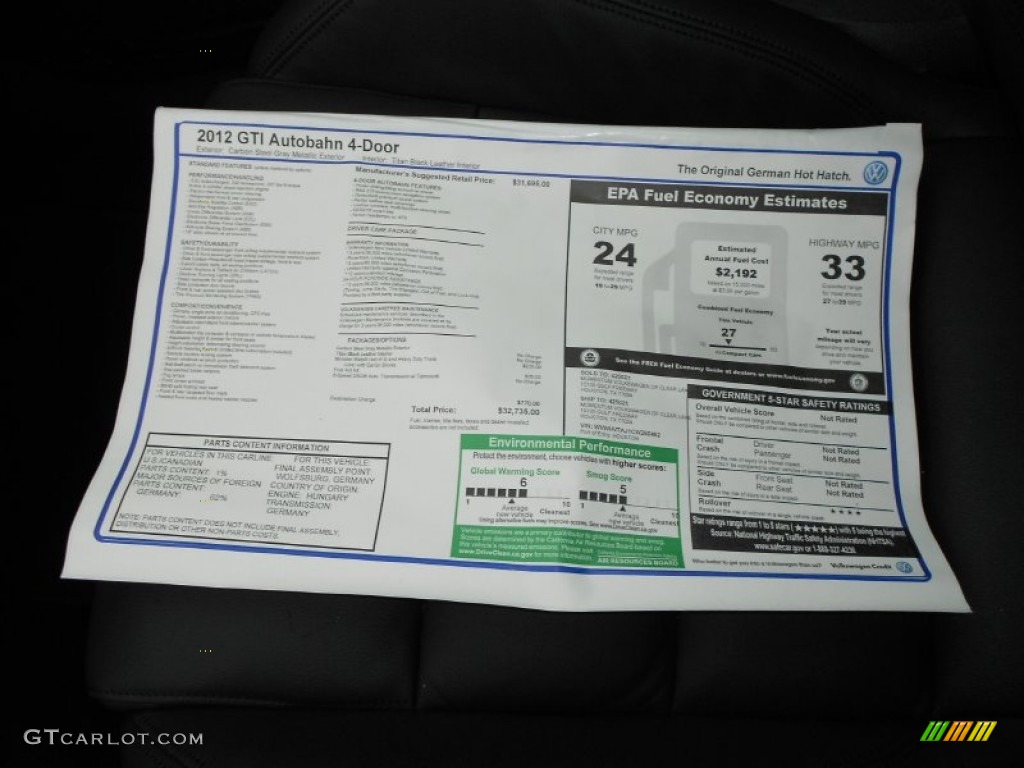 2012 Volkswagen GTI 4 Door Autobahn Edition Window Sticker Photo #63081863