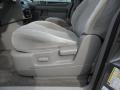 2006 Dark Shadow Grey Metallic Ford Freestar SEL  photo #31