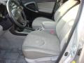 Classic Silver Metallic - RAV4 I4 Photo No. 7