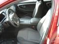 Ruby Red Metallic - Taurus SEL Photo No. 11