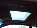 Sunroof of 1996 Riviera Supercharged Coupe