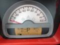  2008 fortwo passion coupe passion coupe Gauges