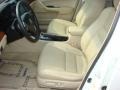 Premium White Pearl - TSX Sedan Photo No. 9