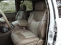 Summit White - Yukon Denali AWD Photo No. 5