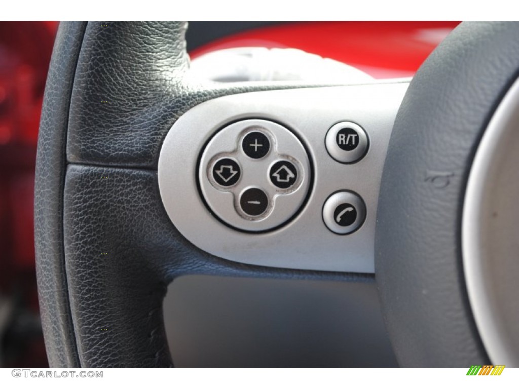 2006 Cooper Convertible - Chili Red / Panther Black photo #17