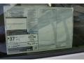 2012 Scion iQ Standard iQ Model Window Sticker