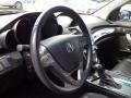 Formal Black - MDX Technology Photo No. 21