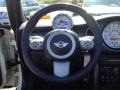 2006 Pepper White Mini Cooper Convertible  photo #24