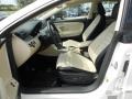 Candy White - CC VR6 Sport Photo No. 13