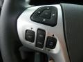 Controls of 2013 Edge Sport AWD