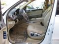 Arctic White - GL 450 4Matic Photo No. 21
