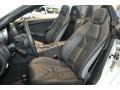Iridium Silver Metallic - SLK 350 Roadster Photo No. 10