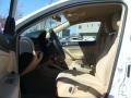 Candy White - Jetta S Sedan Photo No. 7